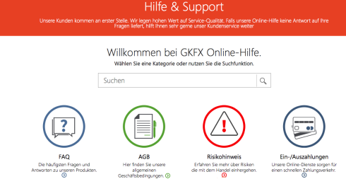 Übersicht des GKFX Supports