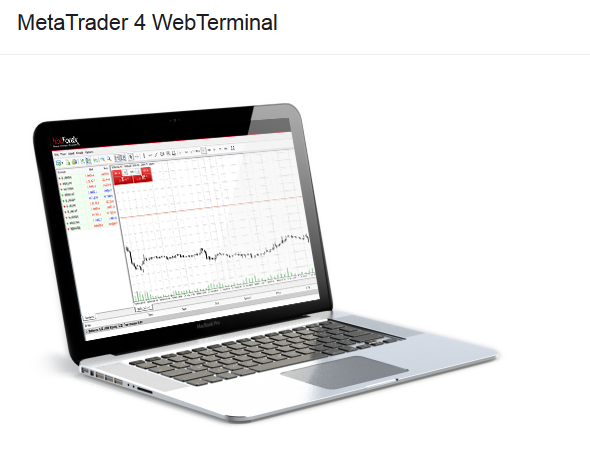 HotForex MetaTrader 4