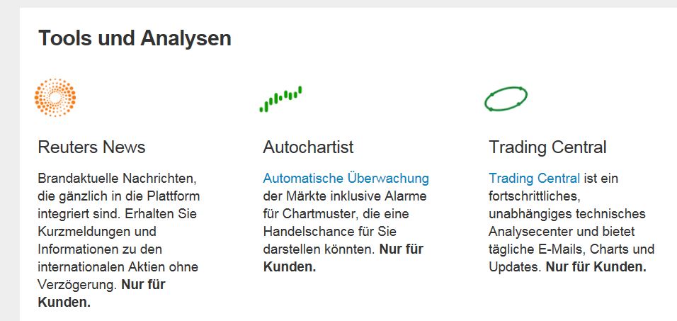 3 Funktionen der Handelsplattform im Überblick