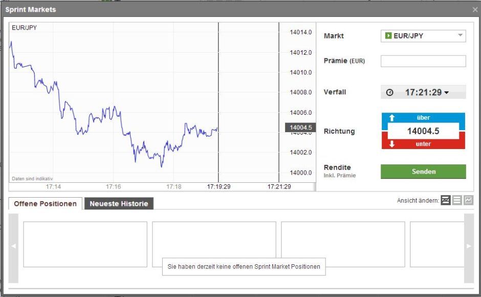 IG Markets Handeslplattform