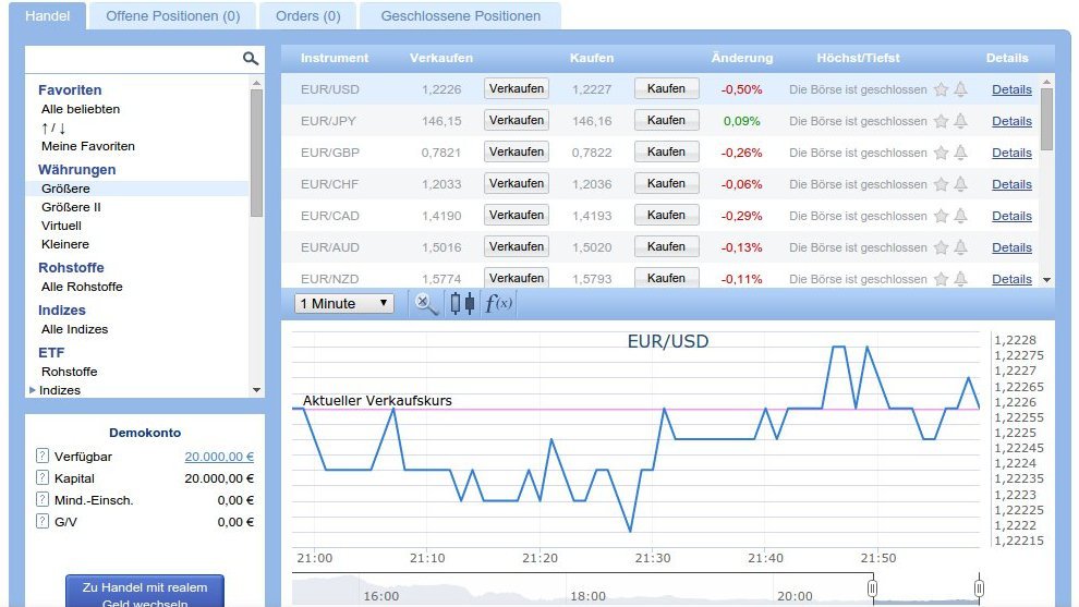Plus500 - Webtrader