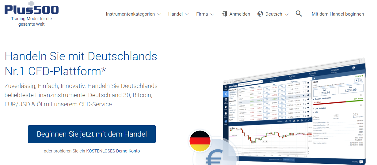 Handeln Sie auf Deutschlands Nr.1 CFD-Plattform bei Plus500