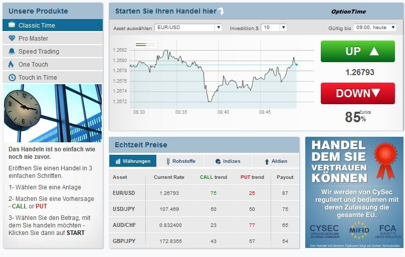 Binäre Optionen aktiv handeln 2017: Nützliche Hinweise für Trader