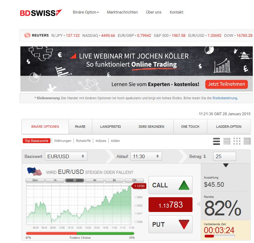 Binäre Optionen mit Pivot Points 2019 » Jetzt strategisch ...