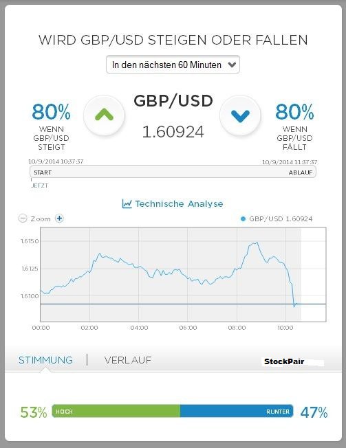 binary24.de