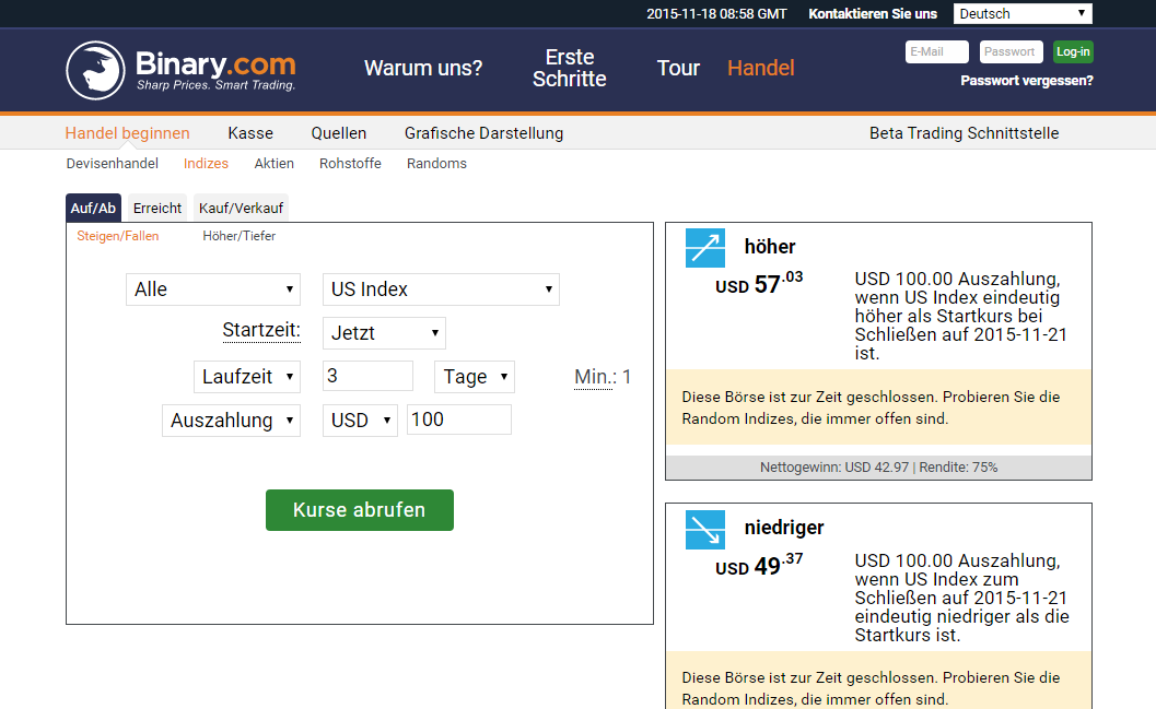 trading mit binary optionen kaufen auto austria
