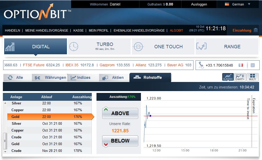 Algobit - Trading Bot für binäre Optionen