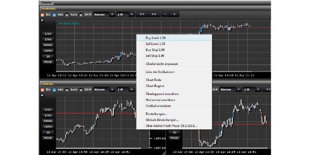 XTB App Charts