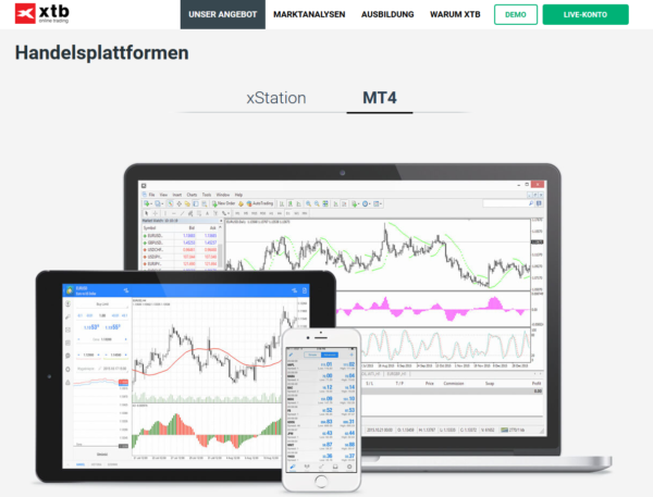 Deutsche Forex Broker – Übersicht seriöser Broker in Deutschland