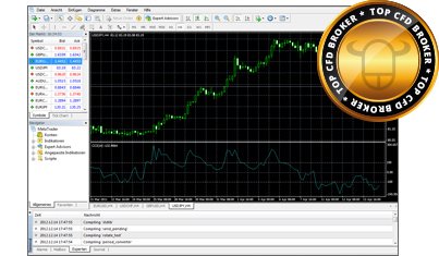 admiral markets test admiral markets test