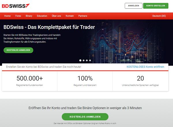 BDSwiss Website