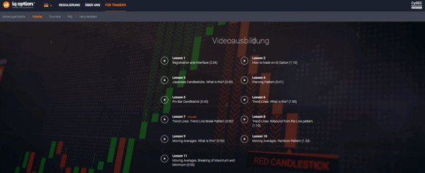 IQ Option Tutorials Screenshot