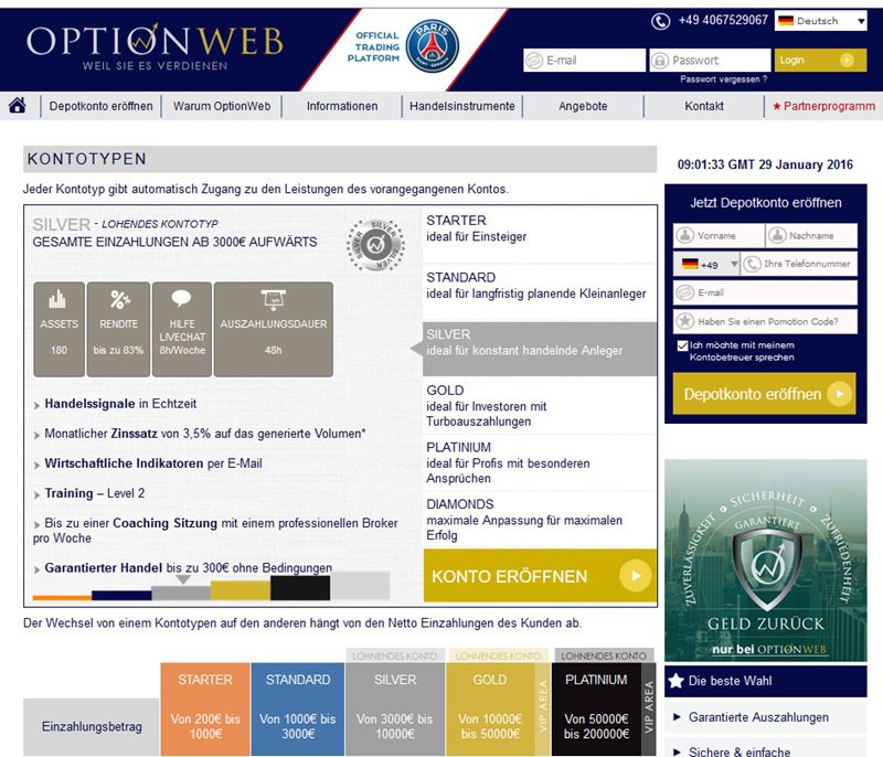 OptionWeb Übersicht Kontotypen