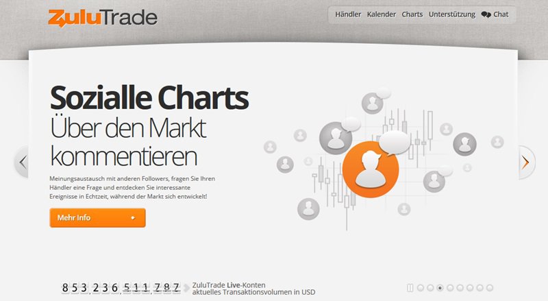 Binary option navigator