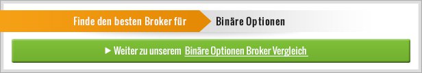 Binäre Optionen Broker Vergleich