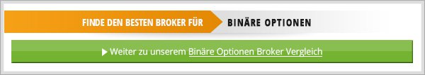 Binäre Optionen Broker Vergleich