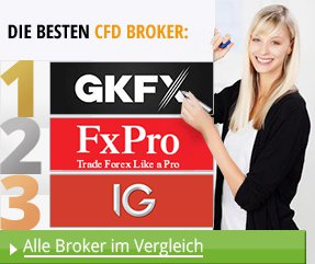 Trading Plattform Vergleich Trading Plattform Vergleich