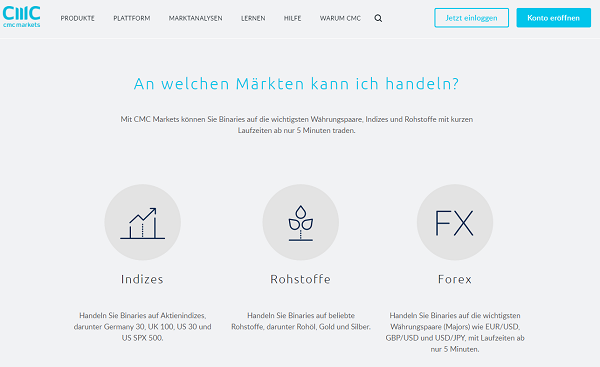 CMC Markets Binaries Produkte