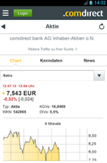 comdirect-Mobile-App-comdirect-Chart