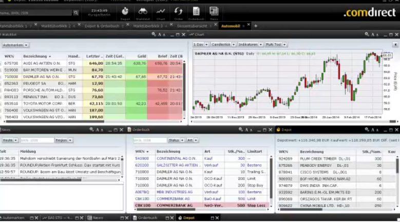 comdirect-pro-trader-video