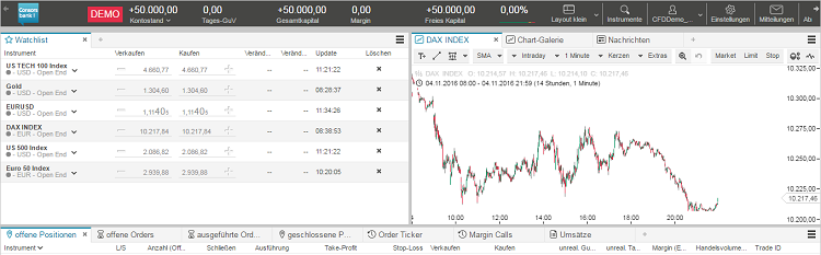 Consorsbank-CFD-Demokonto-Hauptansicht