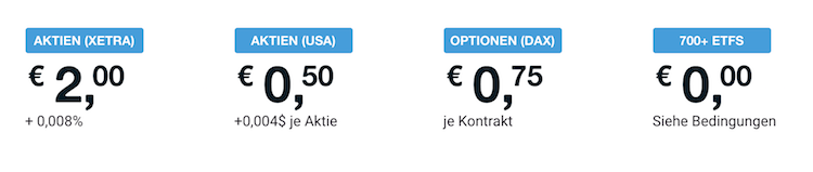 DEGIRO Konditionen