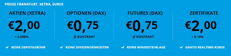 DEGIRO-Ordergebühren-Header