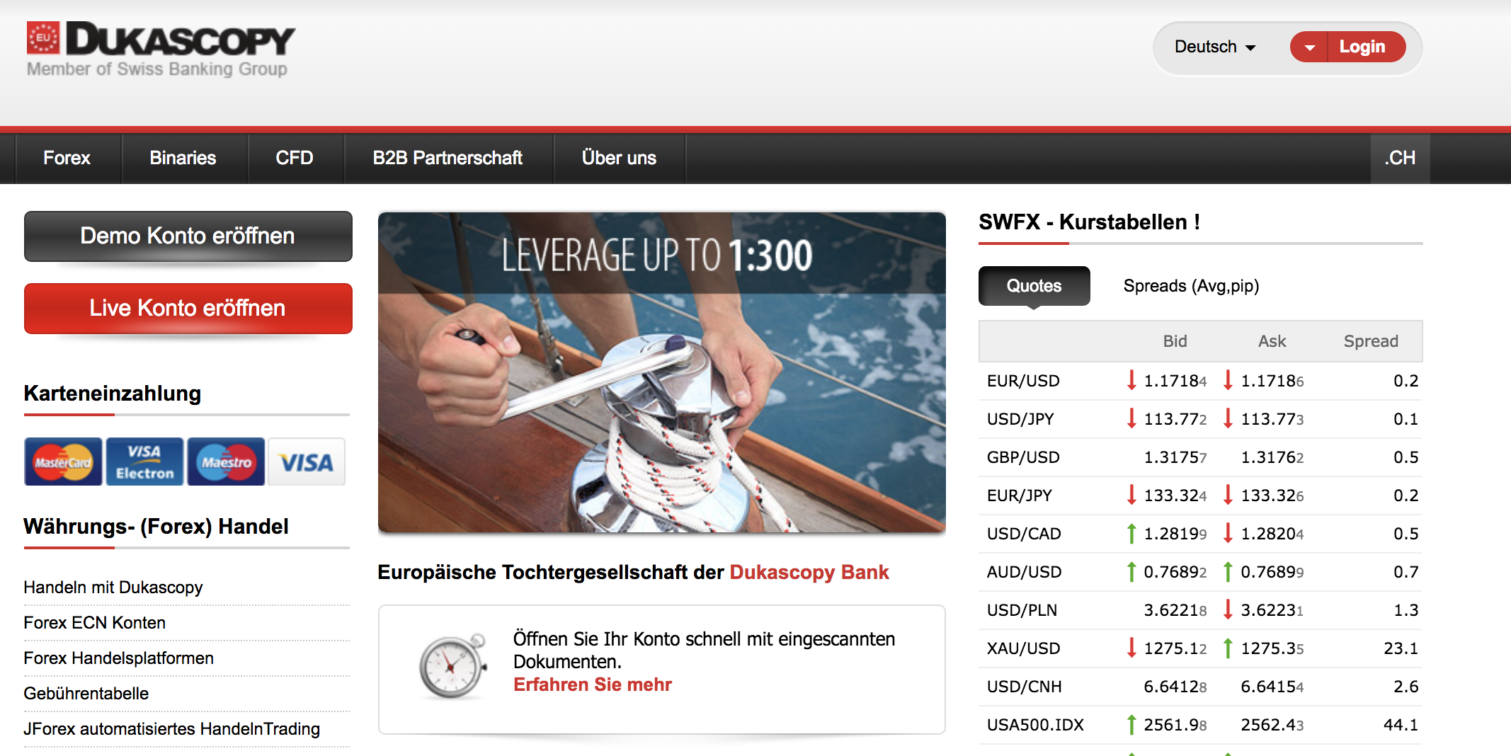Dukascopy ECN Broker