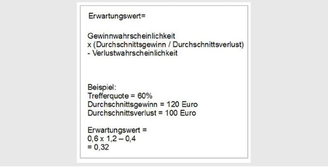 Erwartungswert