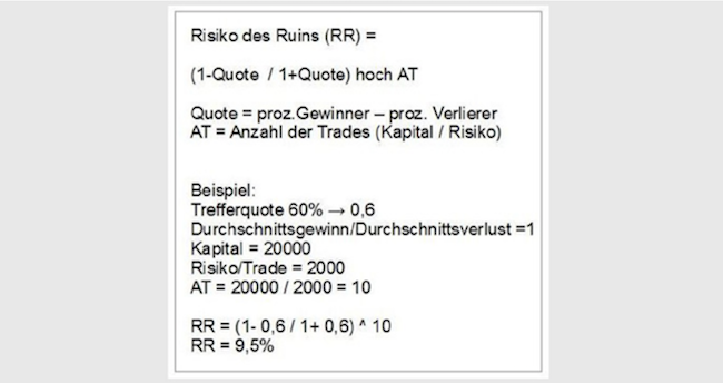 Kapitaleinsatz