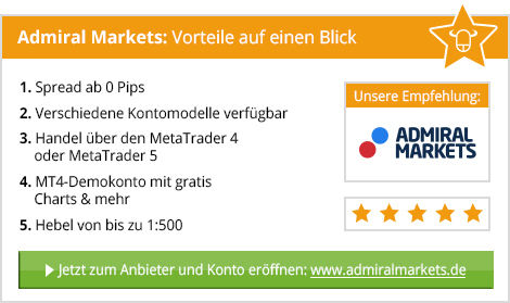 Überdenken Sie Ihre Content Management Strategie, damit Ihr Unternehmen als Einheit agiert. So vereinfacht Box die Aufbewahrung und Bereitstellung. Schellman & Company implementiert eine Arbeitsmethode, die mehr Sicherheit und Effizienz bietet.