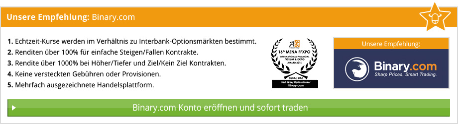 Binäre Optionen mit Startguthaben: Broker mit Extras