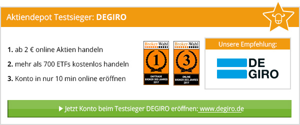 Binäre Optionen Handel lernen: Befolgen Sie diese 10 Experten-Tipps für das Online Trading