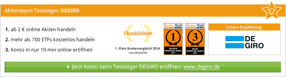 Aktiendepot Vergleich Top 8 Broker 2019 Online Aktienhandel Test