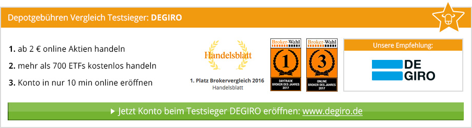 DepotgebГјhren Vergleich DepotgebГјhren Vergleich