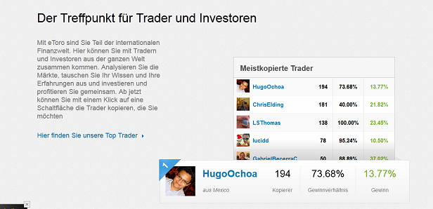 Etoro GebГјhren Auszahlung Etoro GebГјhren Auszahlung