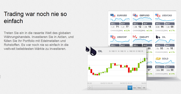 Welch Zeiten Im Metatrader Werden Bevorzugt Etoro Erfahrungen Etoro - 