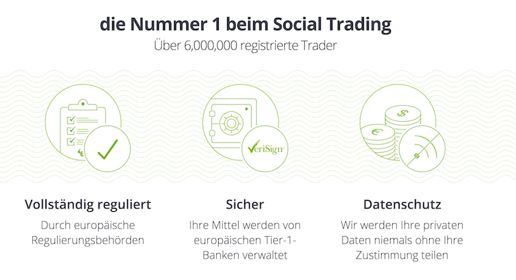 eToro Serösität