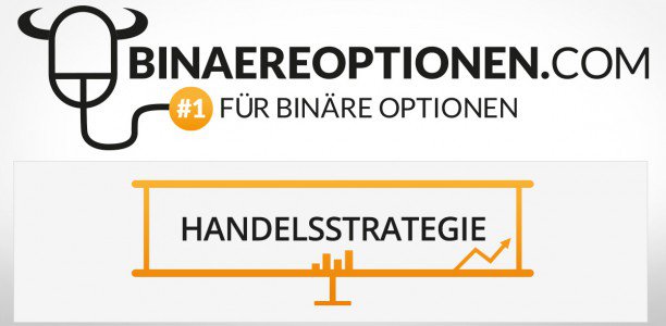 Bullischen bearischen Kerzenformationen Test 2025 – Erfahrunge mit Informationen über Bewegung!