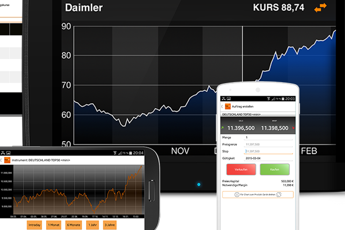 flatex-App-Übersicht