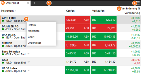 flatex-CFD-Plattform-Handbuch