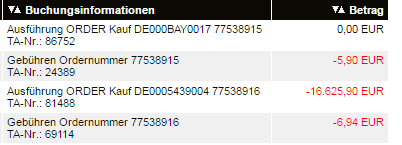 flatex-WebFiliale-Demo-Ordergebühren-Abrechnung