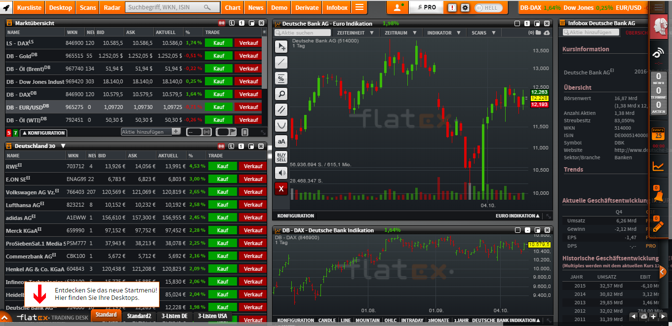 flatex-Trading-Desk