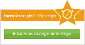 Forex Forex Trading lernen