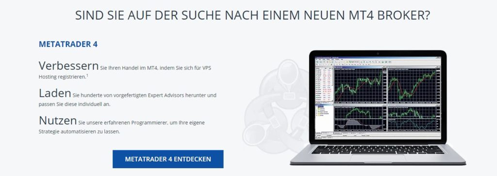 FXCM Erfahrungen