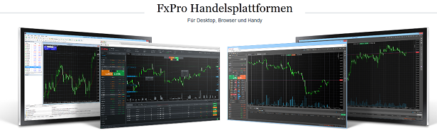 FxPro Demo Account Handelsplattform