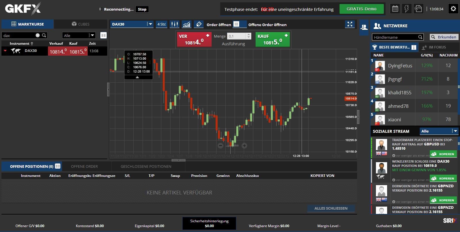 CFD Trading Plattform von GKFX