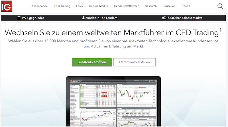 IG Krypto Erfahrungen von BinaereOptionen.com
