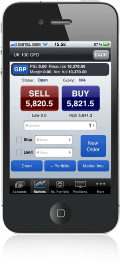 Die InterTrader App