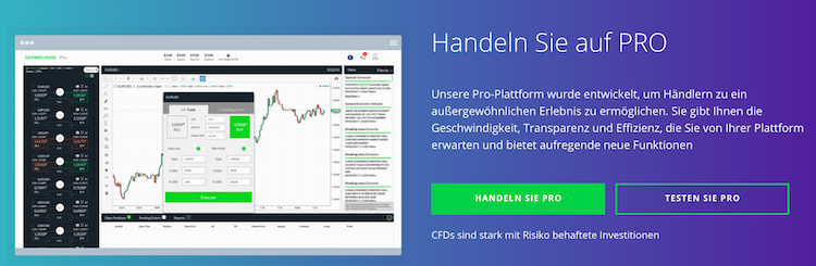 invest.com Handelsplattform